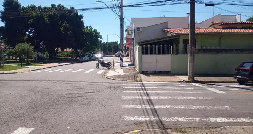 Casa comercial com 2 salas à venda na Cidade Nova II, Indaiatuba 