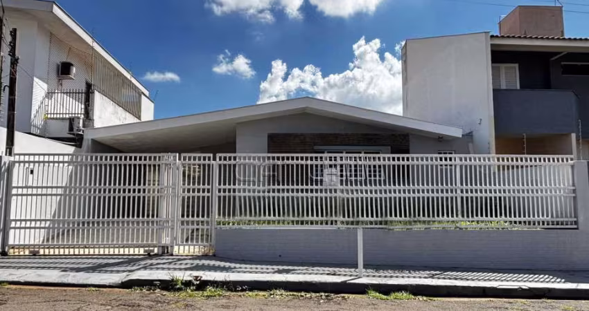 Casa para locação - Bairro San Remo, Londrina