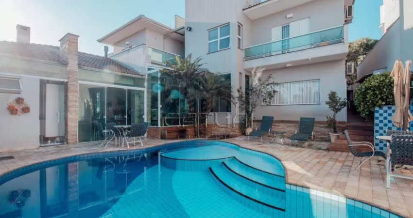 Casa em condomínio para locação - Condomínio Royal Park Residence e Resort, Londrina