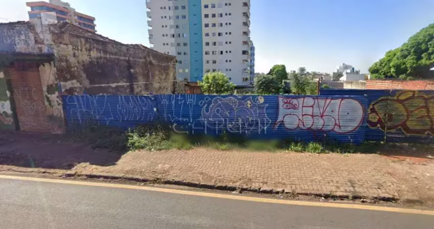 Terreno à venda na Avenida Duque de Caxias, 2634, Centro, Londrina