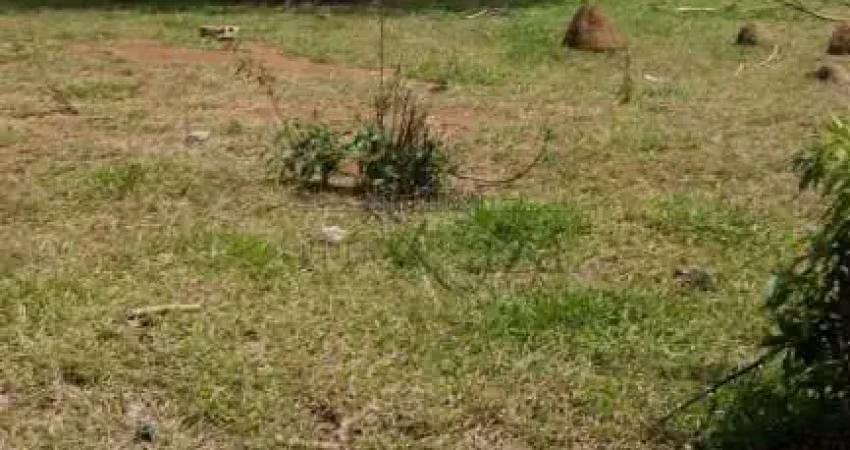 Terreno à venda na Avenida Professor Milton Santos, 7120000, Jardim Santa Inês I, São José dos Campos