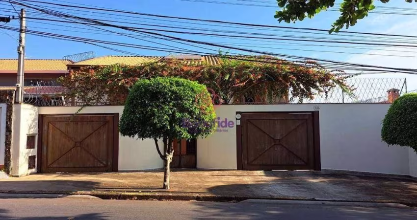 Casa Residencial à venda, Jardim da Fonte, Jundiaí - CA0533.