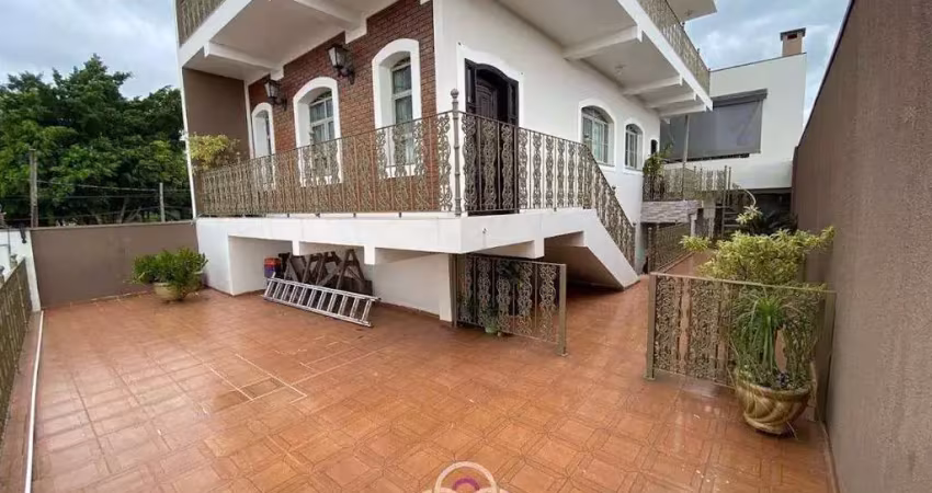 Casa Residencial para locação, Parque Centenário, Jundiaí - CA0523.