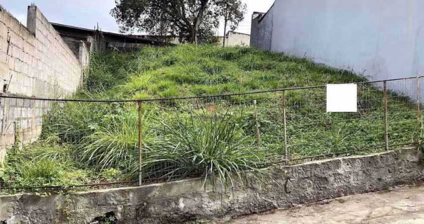 Terreno Residencial à venda, Parque Recanto do Parrilho, Jundiaí - TE0020.