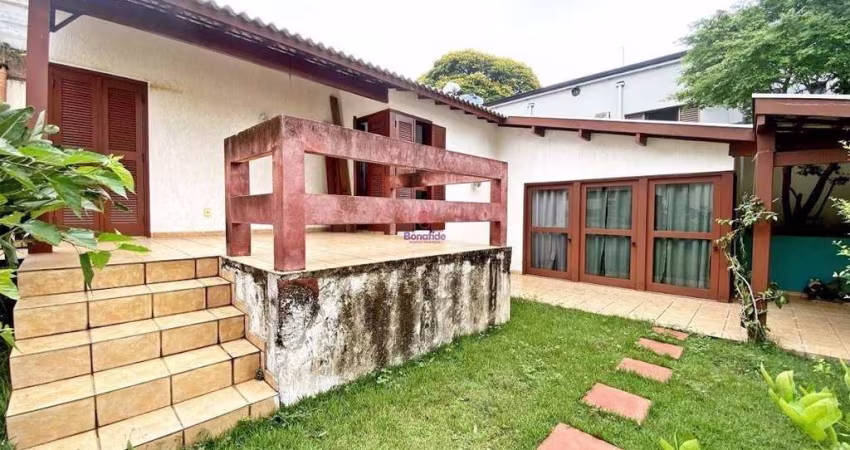Casa Residencial à venda, Jardim Ana Maria, Jundiaí - CA1138.