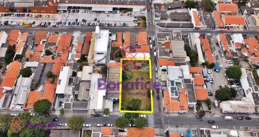 Terreno Comercial à venda, Centro, Jundiaí - TE0031.