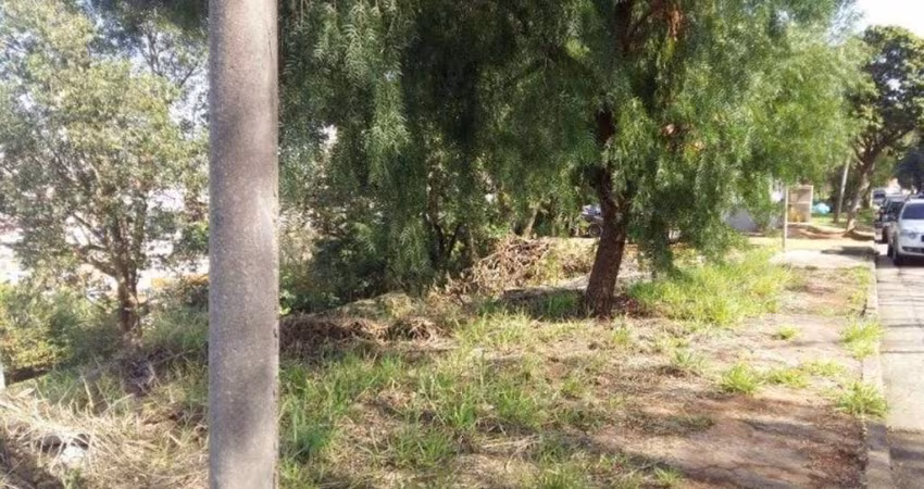 Terreno Residencial à venda, Jardim Brasil, Jundiaí - TE0038.
