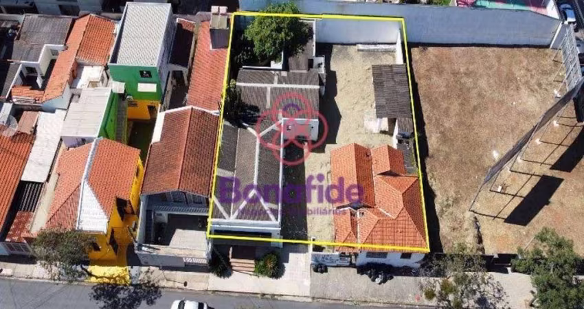 Ponto Comercial à venda, Jardim Ana Maria, Jundiaí - PT0011.
