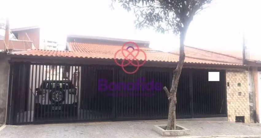 Casa Residencial à venda, Jardim Caçula, Jundiaí - CA0628.