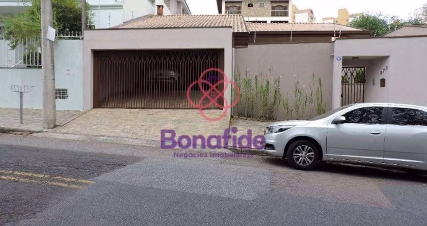 Casa Residencial à venda, Jardim Paulista I, Jundiaí - CA0767.