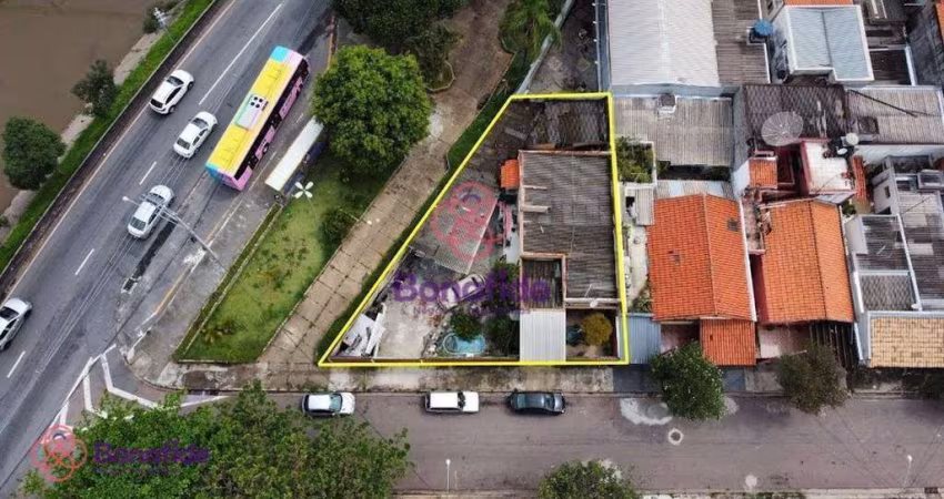 TERRENO para VENDA localizada no bairro VILA RIO BRANCO em Jundiaí/SP.