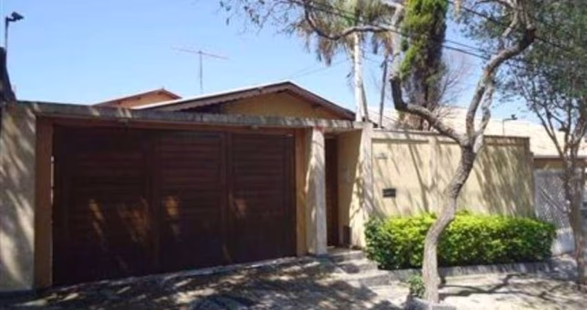 Casa para VENDA localizada no bairro VILA PROGRESSO, em Jundiaí/SP.