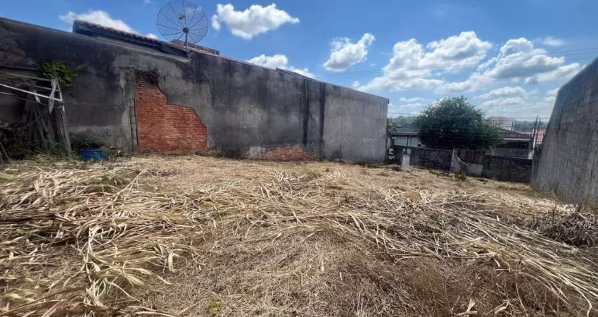 Terreno para alugar, 250 m² por R$ 2.040,00/mês - Jardim Torres São José - Jundiaí/SP