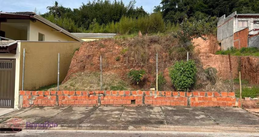 Terreno para VENDA localizado no bairro JARDIM CAÇULA, em Jundiaí/SP.