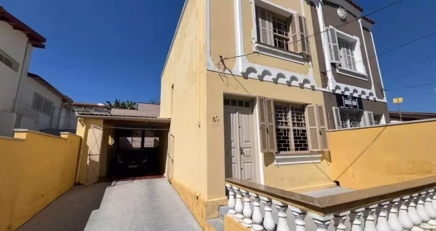 Casa para venda localizada no bairro jardim itália, em jundiaí/sp.