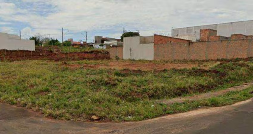TERRENO à venda, Shopping Park - Uberlândia/MG