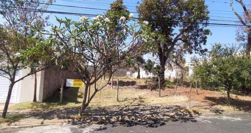 TERRENO à venda, CITY UBERLANDIA - Uberlândia/MG