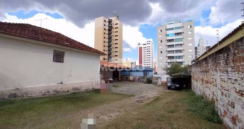 TERRENO à venda, 10 vagas, Osvaldo Rezende - Uberlândia/MG