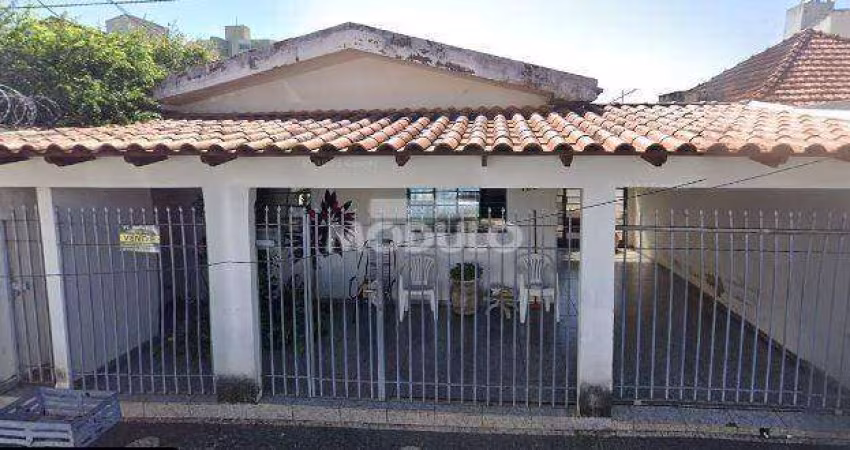 TERRENO à venda, Osvaldo Rezende - Uberlândia/MG