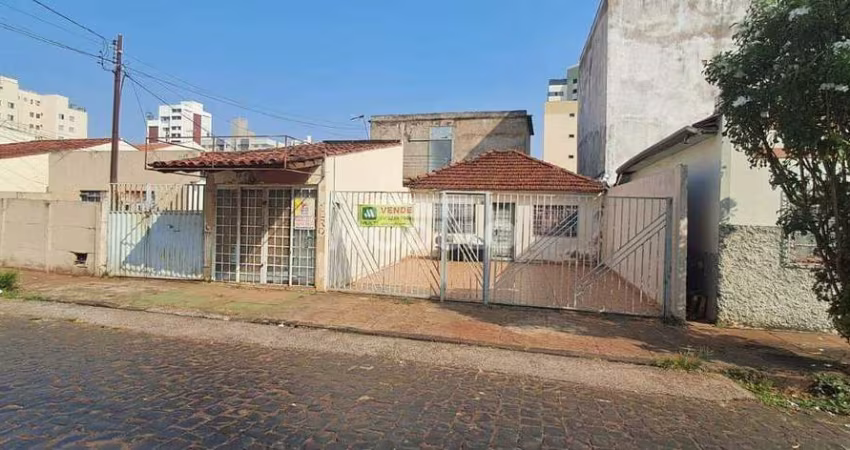 TERRENO à venda, Osvaldo Rezende - Uberlândia/MG