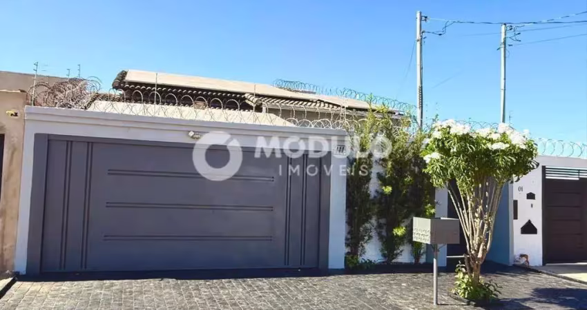 Casa com 2 quartos para alugar na Rua Cleusa Maria Carolina, --, Jardim Canaã, Uberlândia