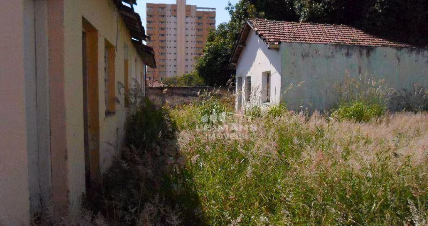 Terreno a venda, no bairro Alto em Piracicaba - SP