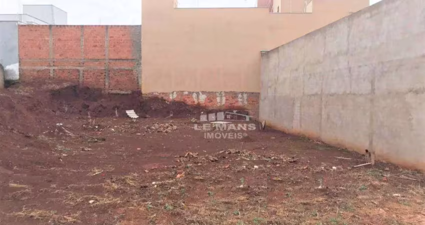 Terreno a venda, no bairro alvorada em iracemápolis - sp