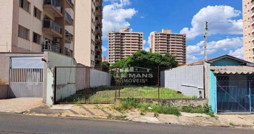 Terreno a venda, no bairro Vila Monteiro em Piracicaba - SP