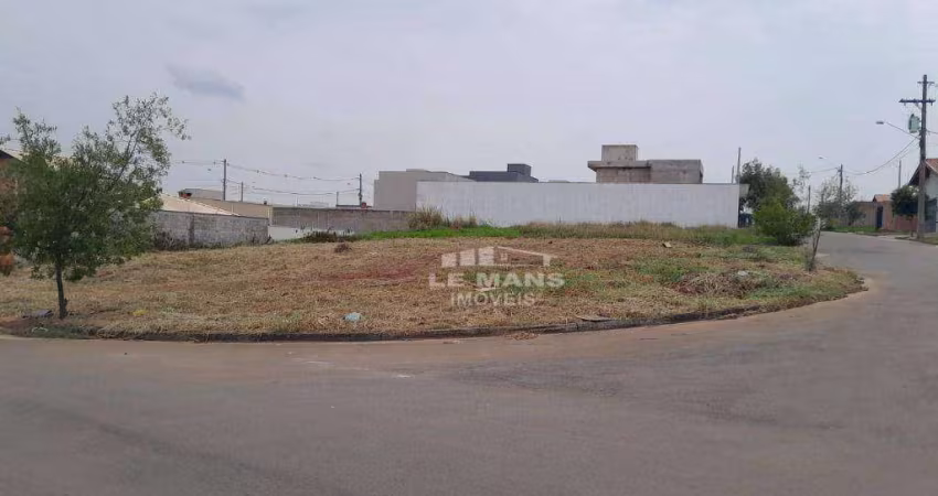 Terreno em Condomínio a venda no Alto da Boa Vista, no bairro Vale do Sol em Piracicaba - SP