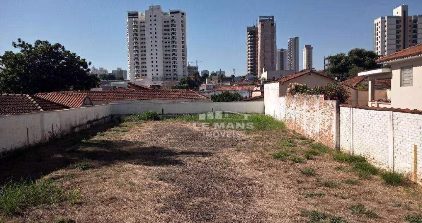 Terreno para alugar, no bairro São Dimas em Piracicaba - SP
