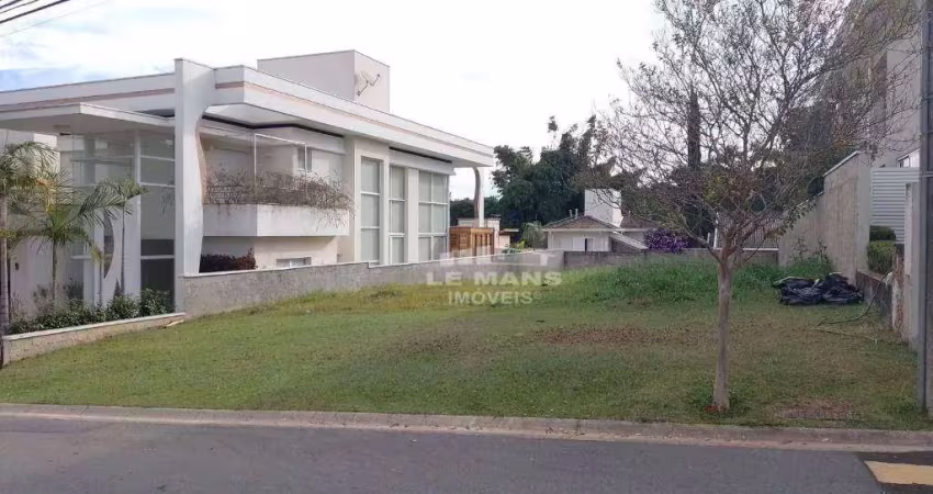 Terreno em condomínio a venda no reserva das palmeras, no bairro jardim europa em valinhos - sp