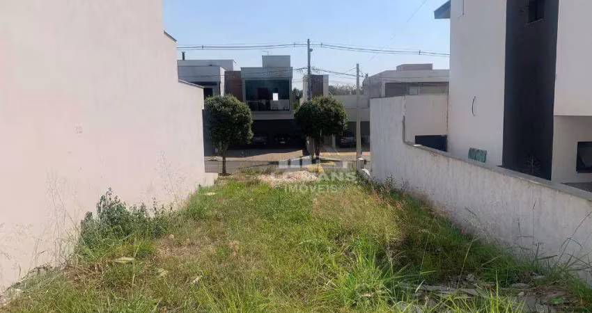 Terreno em condomínio a venda no reserva das paineiras, no bairro jardim são francisco em piracicaba - sp