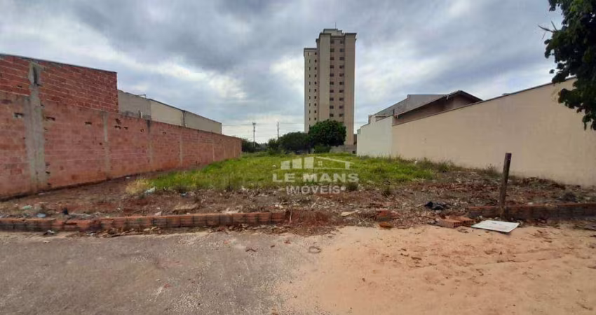 Terreno a venda, no bairro Astúrias em Piracicaba - SP