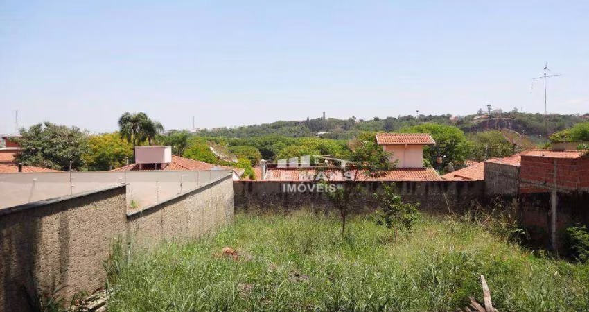 Terreno a venda no bairro Nova Piracicaba em Piracicaba - SP