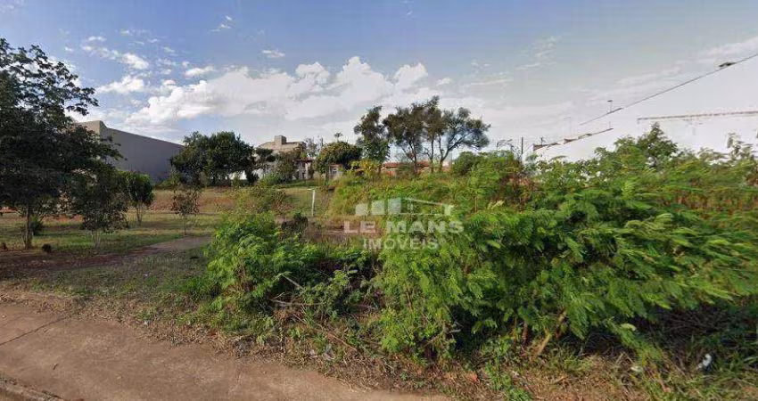 Terreno para alugar, no bairro Piracicamirim em Piracicaba - SP