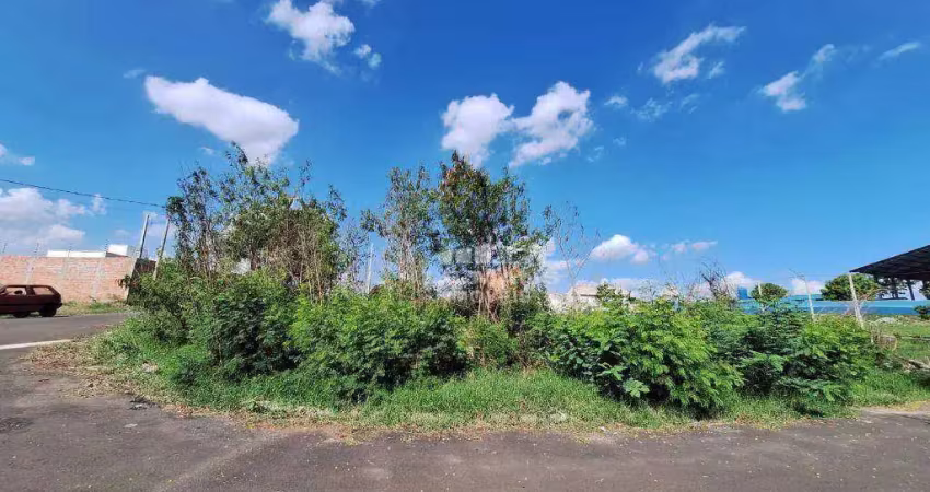 Terreno a venda, no bairro novo horizonte em piracicaba - sp