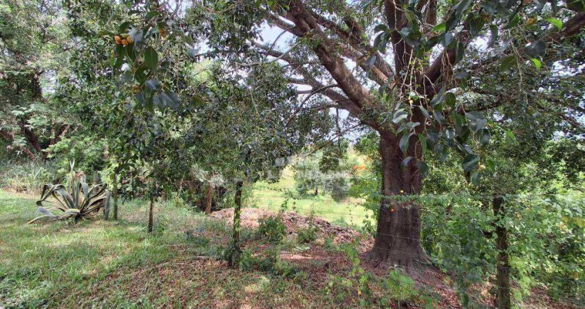 Terreno a venda, no bairro Nova Suiça em Piracicaba - SP