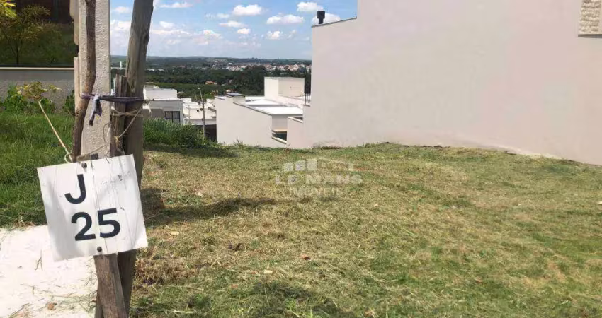 Terreno a venda no condomínio soleil piracicaba, no bairro jardim são francisco em piracicaba - sp