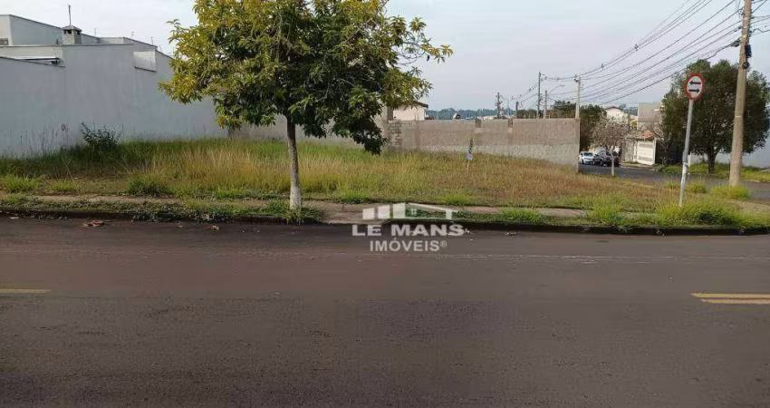 Terreno a venda no bairro Água Branca em Piracicaba - SP