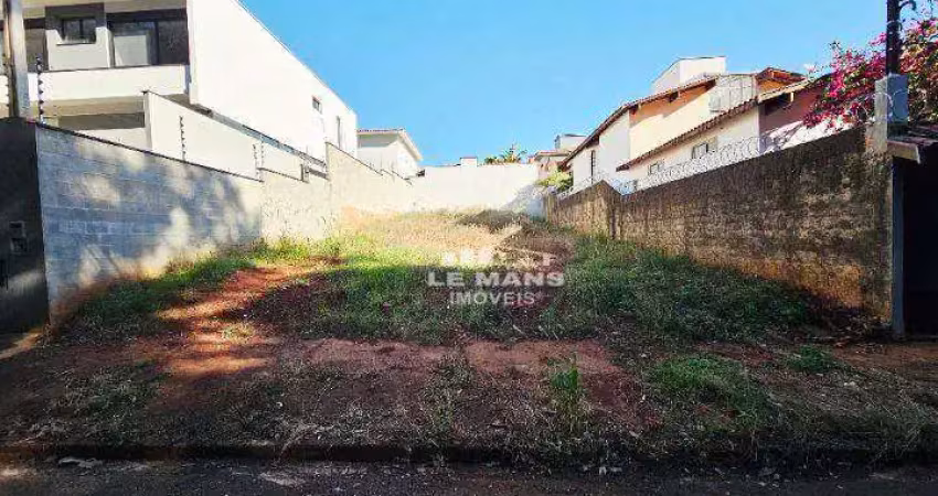 Terreno a venda no parque santa cecília em piracicaba - sp