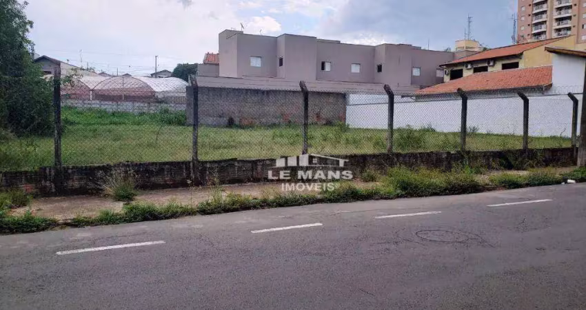 Terreno a venda no bairro vila monteiro em piracicaba - sp