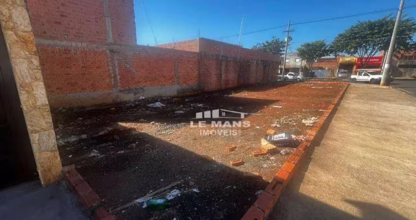 Terreno para alugar no bairro água branca em piracicaba/sp