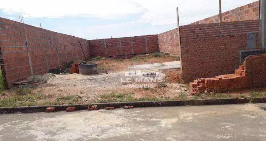 Terreno a venda no bairro alto da boa vista em piracicaba - sp