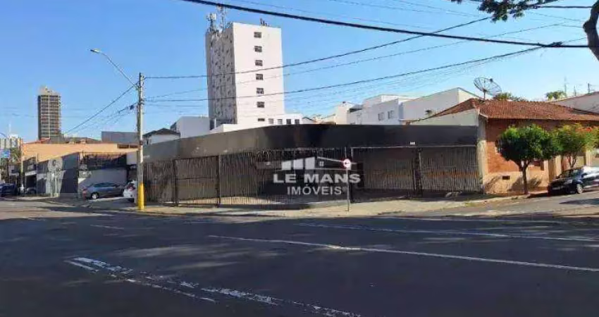 Salão para alugar no bairro centro em piracicaba/sp