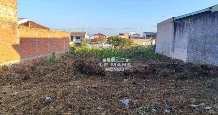 Terreno a venda no bairro parque conceição ii - piracicaba/sp