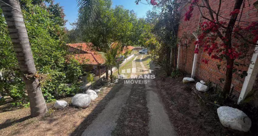 Chácara / sítio com 2 quartos à venda na Batistada, Rio das Pedras 