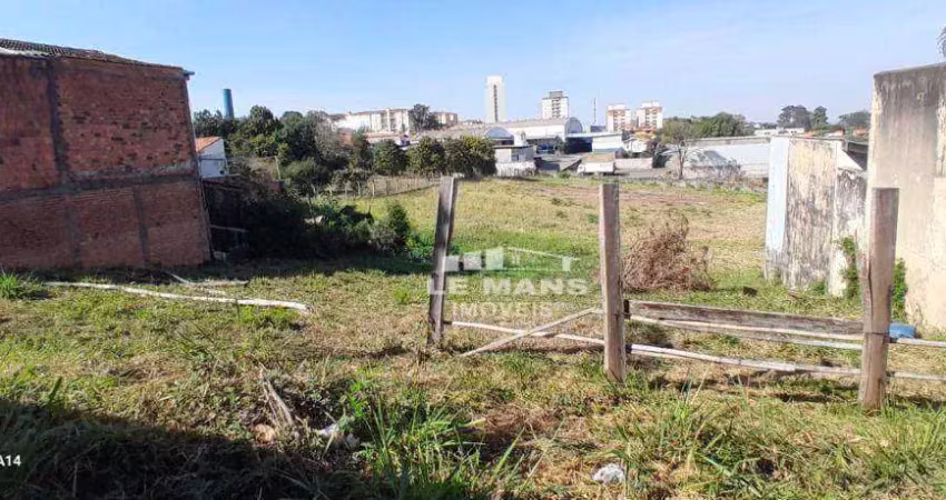 Terreno a venda no bairro gleba califórnia em piracicaba/sp