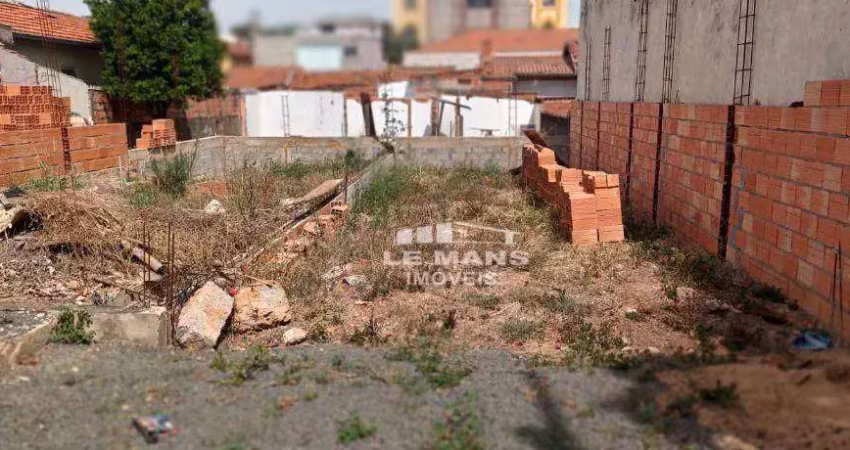 Terreno a venda no bairro paulicéia em piracicaba/sp