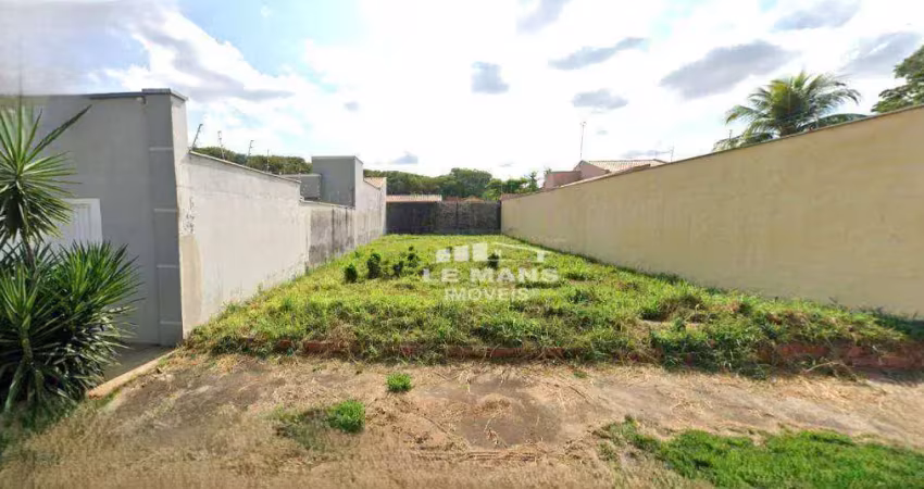 Terreno a venda no bairro nova piracicaba em piracicaba/sp