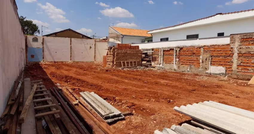 Terreno 125m2, Ótima Localização, Pronto para Construir